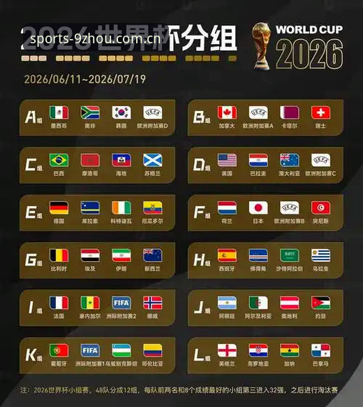 九州体育官网 2026世界杯观赛签证困境详解:中东局势如何影响球迷赴美之旅