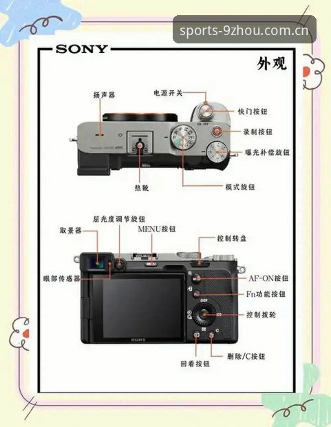 资深用户亲测：九州体育A7X3使用教程，从入门到精通的实战心得