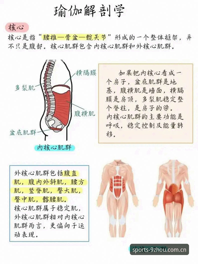 揭秘九州体育核心功能：A7X3版本背后的技术真相，这些细节你不知道的事