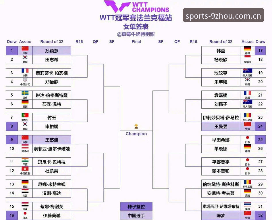 2026法网女签解析：中国金花群战巴黎，保分与突围的双重考验